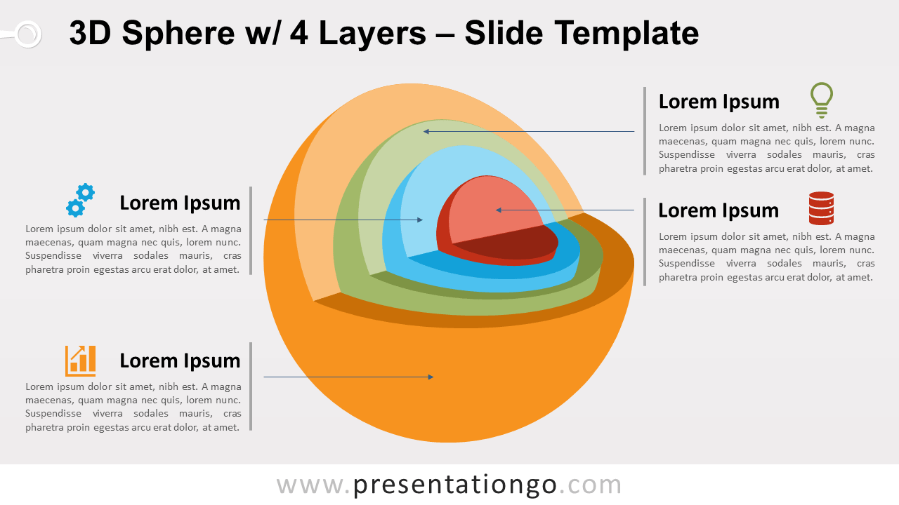 Free 3D Sphere with 4 Layers for PowerPoint and Google Slides