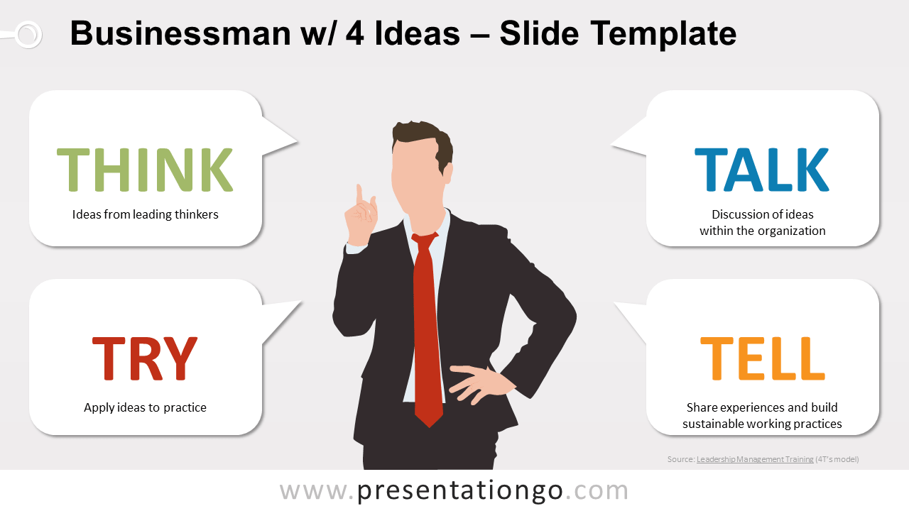 Free Businessman with 4 Ideas for PowerPoint and Google Slides