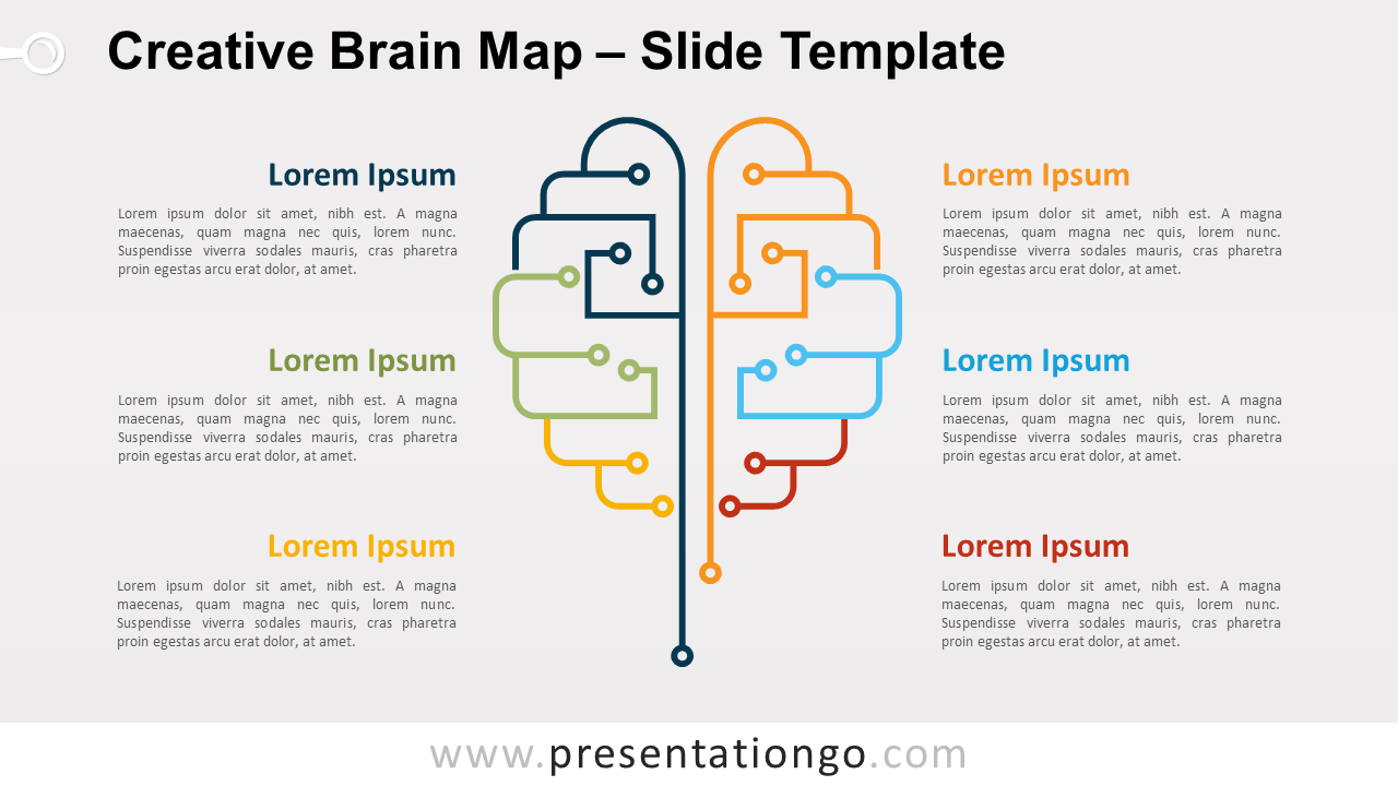 Free Creative Brain Map for PowerPoint and Google Slides