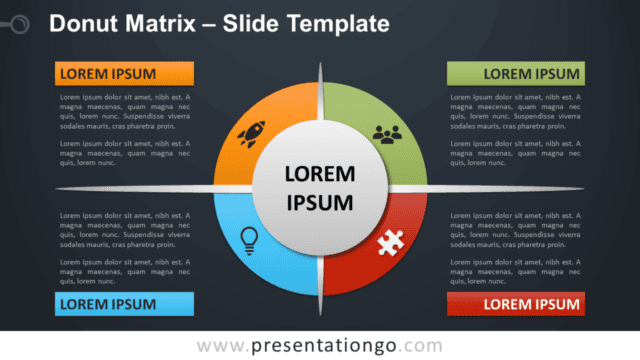 Donut Matrix for PowerPoint Free Donut Matrix for PowerPoint