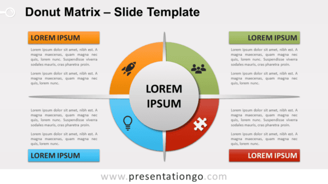 Donut Matrix for PowerPoint and Google Slides Free Donut Matrix for PowerPoint and Google Slides