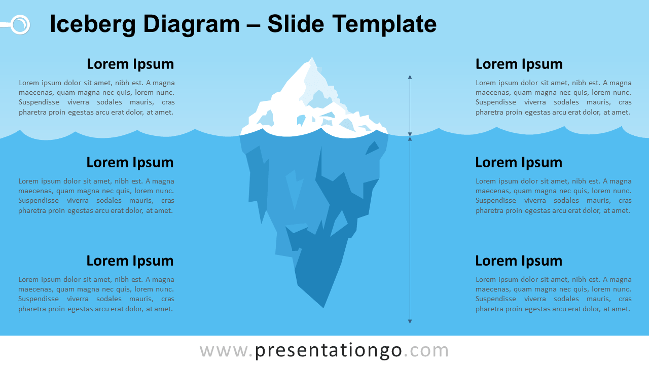 Free Iceberg Diagram for PowerPoint and Google Slides
