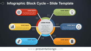 Free Infographic Block Cycle for PowerPoint