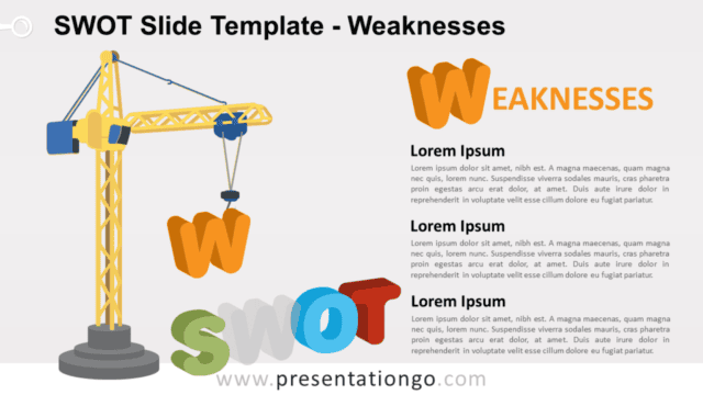 WEAKNESSES - SWOT Analysis for PowerPoint and Google Slides WEAKNESSES - SWOT Analysis for PowerPoint and Google Slides