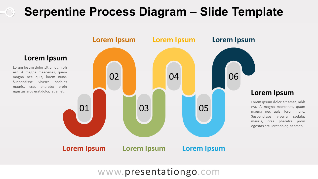 Free Serpentine Process Diagram for PowerPoint and Google Slides