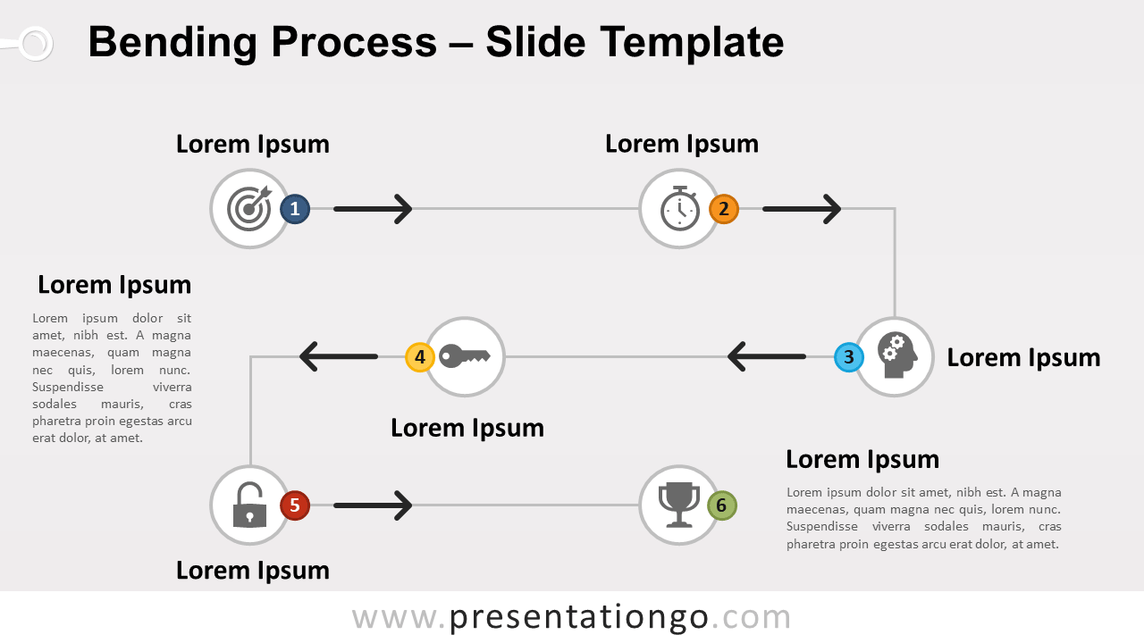 Free Bending Process for PowerPoint and Google Slides