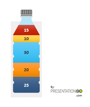 Bottle Chart for PowerPoint - Usage Instructions