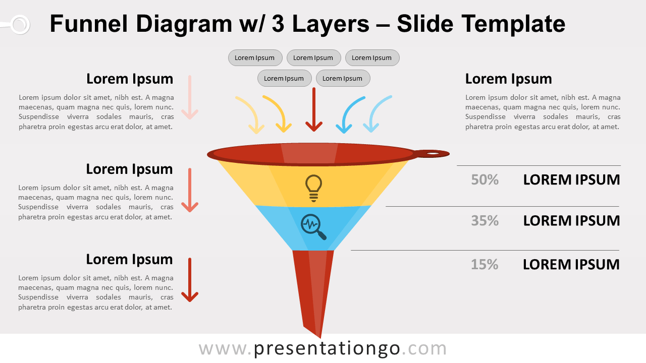 Free Funnel Diagram with 3 Layers for PowerPoint and Google Slides