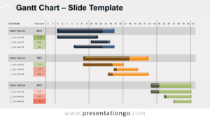 Free Gantt Chart for PowerPoint and Google Slides