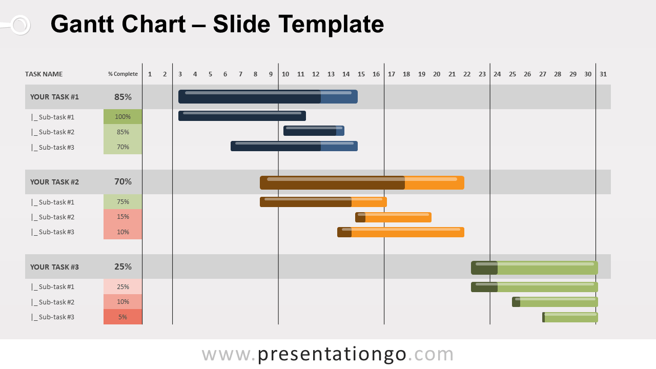 Free Gantt Chart for PowerPoint and Google Slides