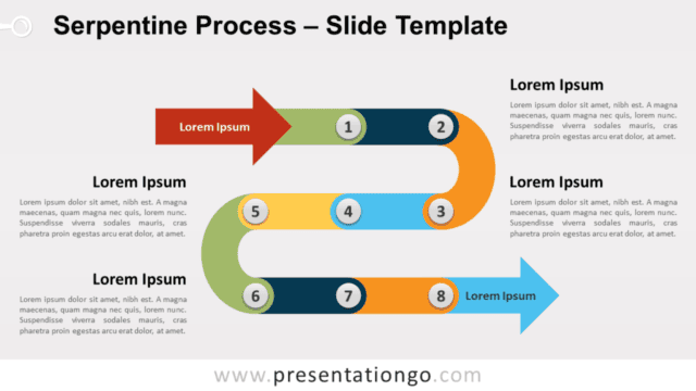 Serpentine Process for PowerPoint and Google Slides Free Serpentine Process for PowerPoint and Google Slides