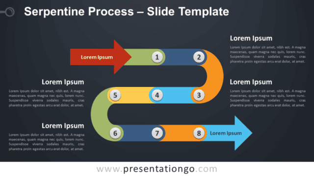 Serpentine Process PowerPoint and Google Slides Template Free Serpentine Process PowerPoint and Google Slides Template