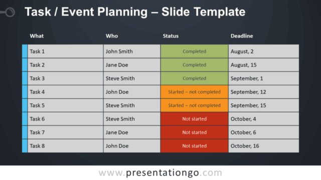 Free Task / Event Planning Template for PowerPoint and Google Slides