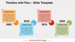 Free Timeline with Pies for PowerPoint and Google Slides