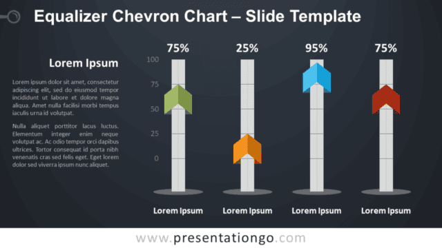 Free Free Equalizer Chevron Chart PowerPoint and Google Slides Template