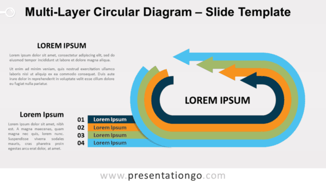 Multi-Layer Circular Diagram for PowerPoint and Google Slides Free Multi-Layer Circular Diagram for PowerPoint and Google Slides