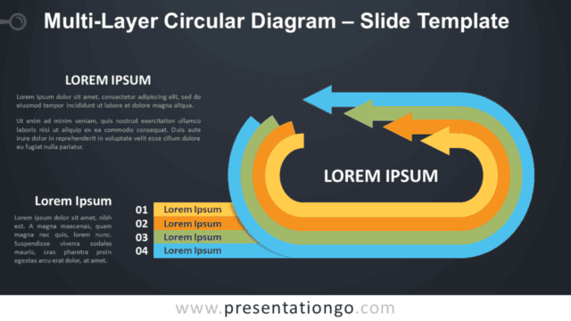 Multi-Layer Circular Diagram PowerPoint and Google Slides Template Free Multi-Layer Circular Diagram PowerPoint and Google Slides Template