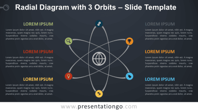 Radial Diagram with 3 Orbits - Free PowerPoint and Google Slides Template
