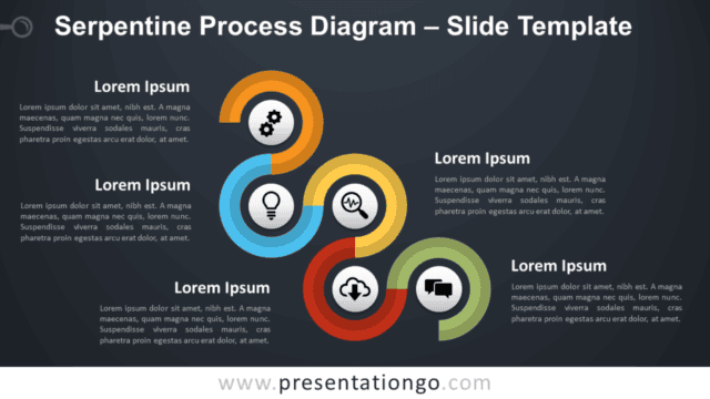 Free Serpentine Process for PowerPoint and Google Slides