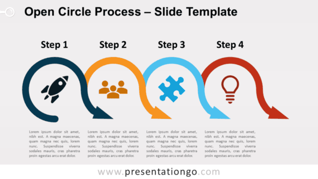 Open Circle Process for PowerPoint and Google Slides Free Open Circle Process for PowerPoint and Google Slides