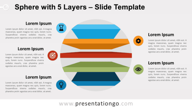 Sphere with 5 Layers for PowerPoint and Google Slides Free Sphere with 5 Layers for PowerPoint and Google Slides