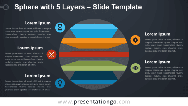 Sphere with 5 Layers - PowerPoint and Google Slides Infographic Sphere with 5 Layers - PowerPoint and Google Slides Infographic