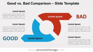Free Good vs. Bad Comparison for PowerPoint and Google Slides