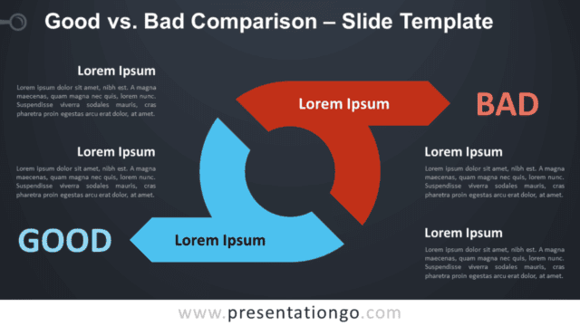 Good vs. Bad Comparison - PowerPoint and Google Slides Template Good vs. Bad Comparison - Free PowerPoint and Google Slides Template