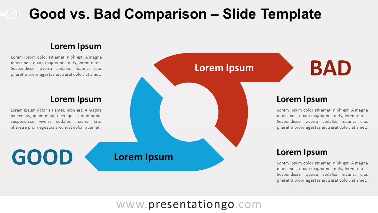 Free Good vs. Bad Comparison for PowerPoint and Google Slides