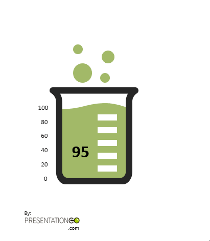 Lab Beaker Chart for Google Slides - Instructions