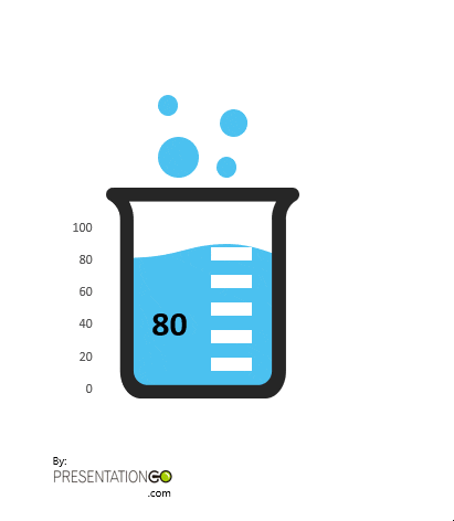 Lab Beaker Chart for PowerPoint - Instructions