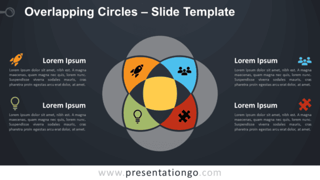 Overlapping Circles (aka Venn Diagram) for PowerPoint and Google Slides Free Overlapping Circles (aka Venn Diagram) for PowerPoint and Google Slides