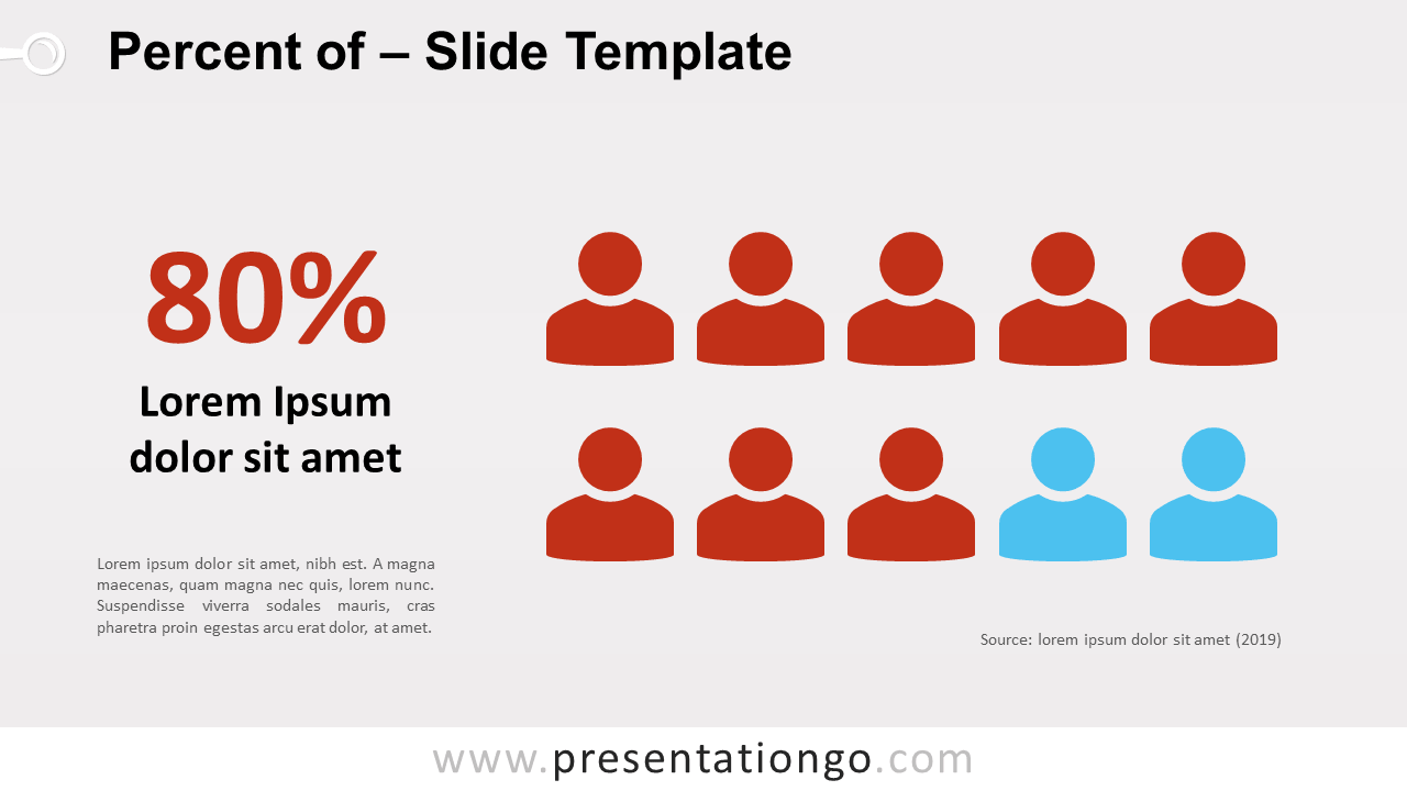 Percent of - Infographic for PowerPoint and Google Slides