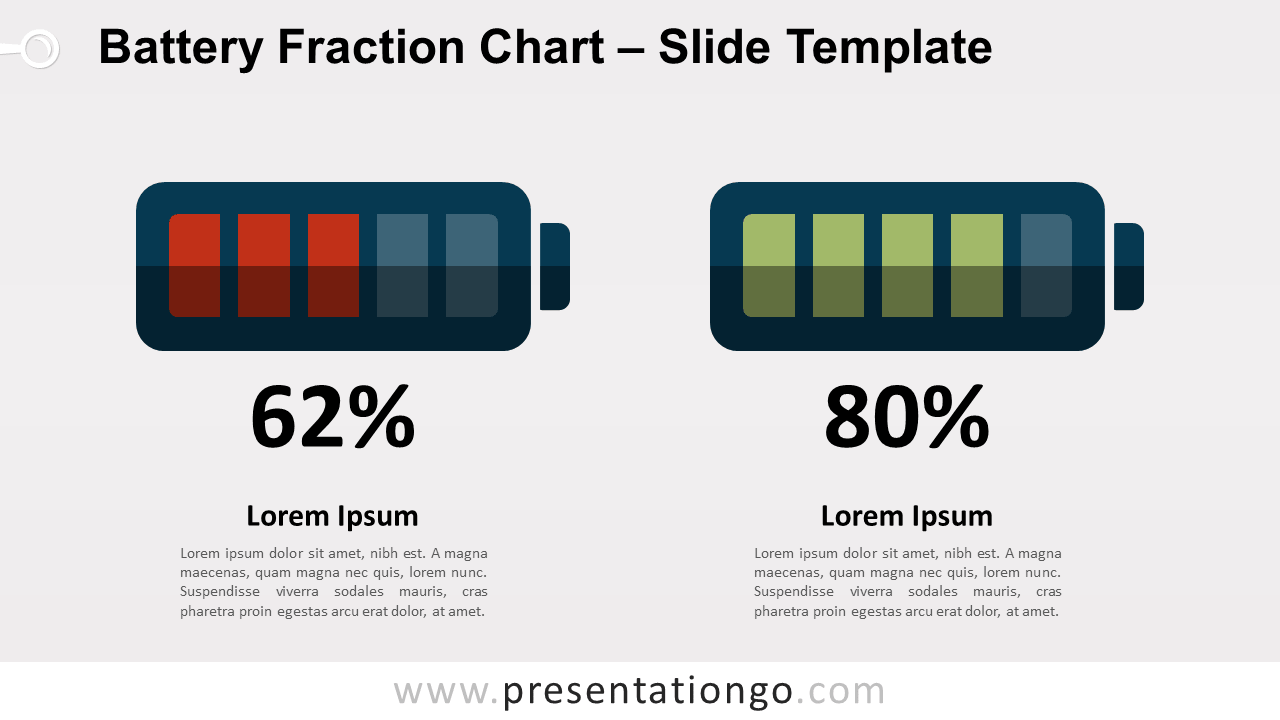 Free Battery Fraction Chart for PowerPoint and Google Slides