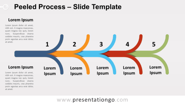 Peeled Process for PowerPoint and Google Slides Free Peeled Process for PowerPoint and Google Slides