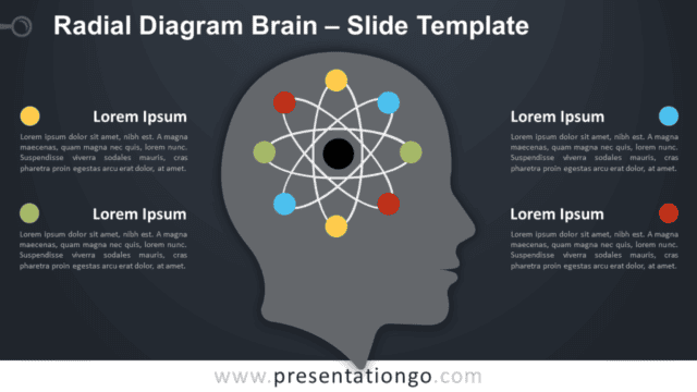 Radial Diagram with Orbits Brain for PowerPoint and Google Slides Free Radial Diagram with Orbits Brain for PowerPoint and Google Slides
