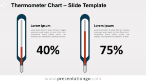 Free Thermometer Chart for PowerPoint and Google Slides
