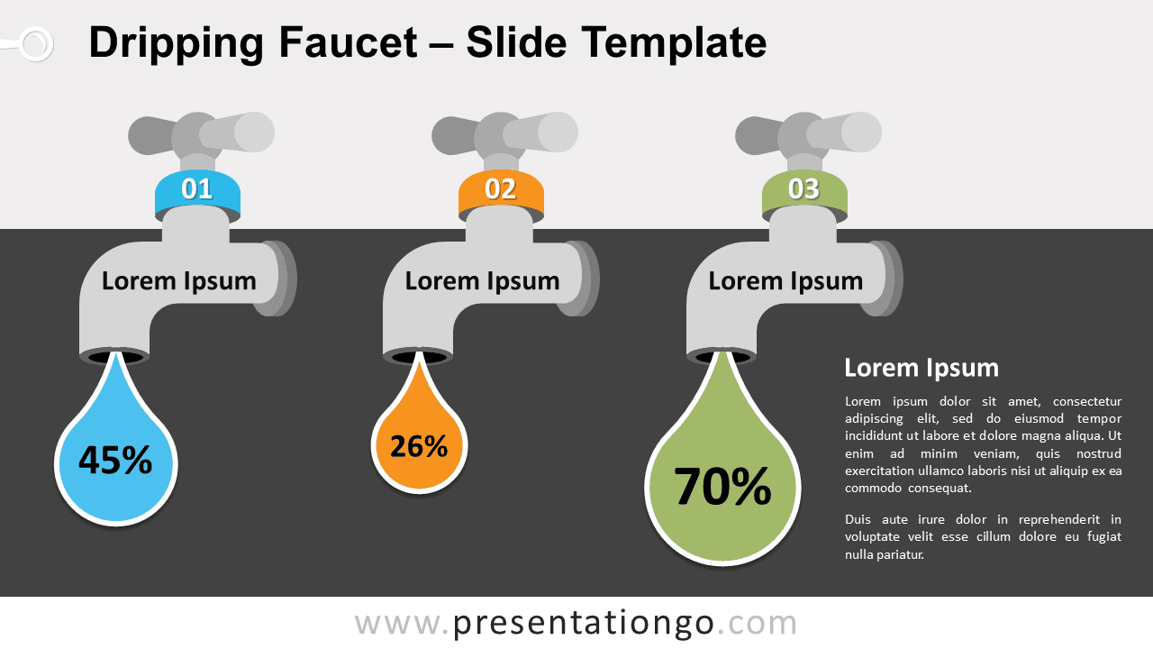 Free Dripping Faucet for PowerPoint and Google Slides