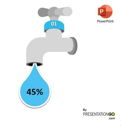Dripping Faucet for PowerPoint - Usage Instructions