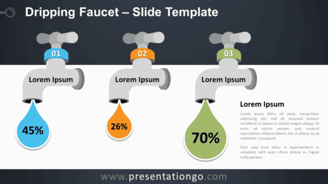 Dripping Faucet Template for PowerPoint and Google Slides Free Dripping Faucet Template for PowerPoint and Google Slides