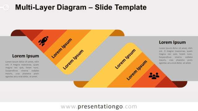 Multi-Layer Diagram for PowerPoint and Google Slides Free Multi-Layer Diagram for PowerPoint and Google Slides