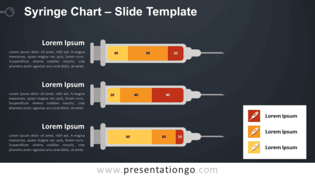 Free Syringe Chart Infographic for PowerPoint and Google Slides