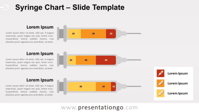 Free Syringe Chart for PowerPoint and Google Slides
