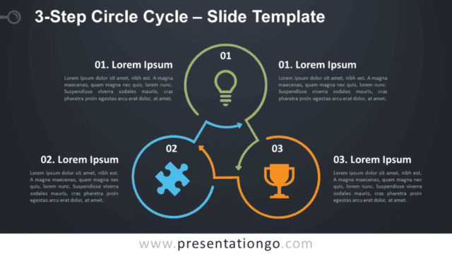 Free 3 Step Circle Cycle Infographic for PowerPoint and Google Slides