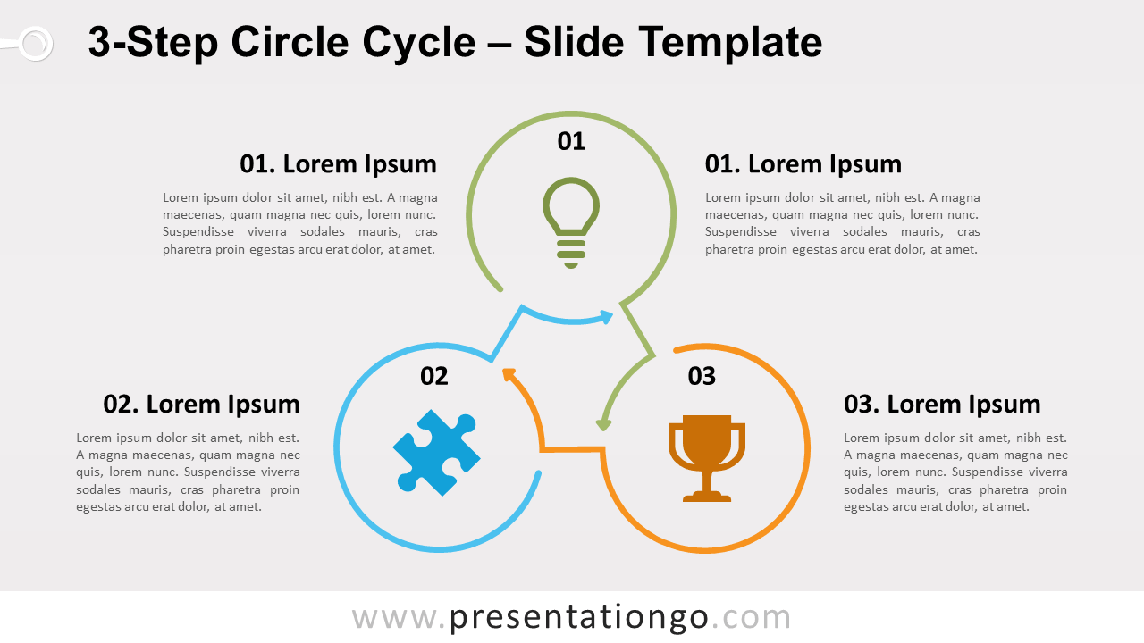 Free 3 Step Circle Cycle for PowerPoint and Google Slides