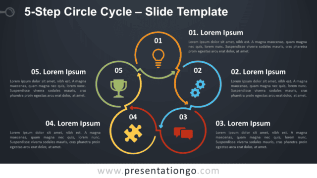 Free 5 Step Circle Cycle Infographic for PowerPoint and Google Slides