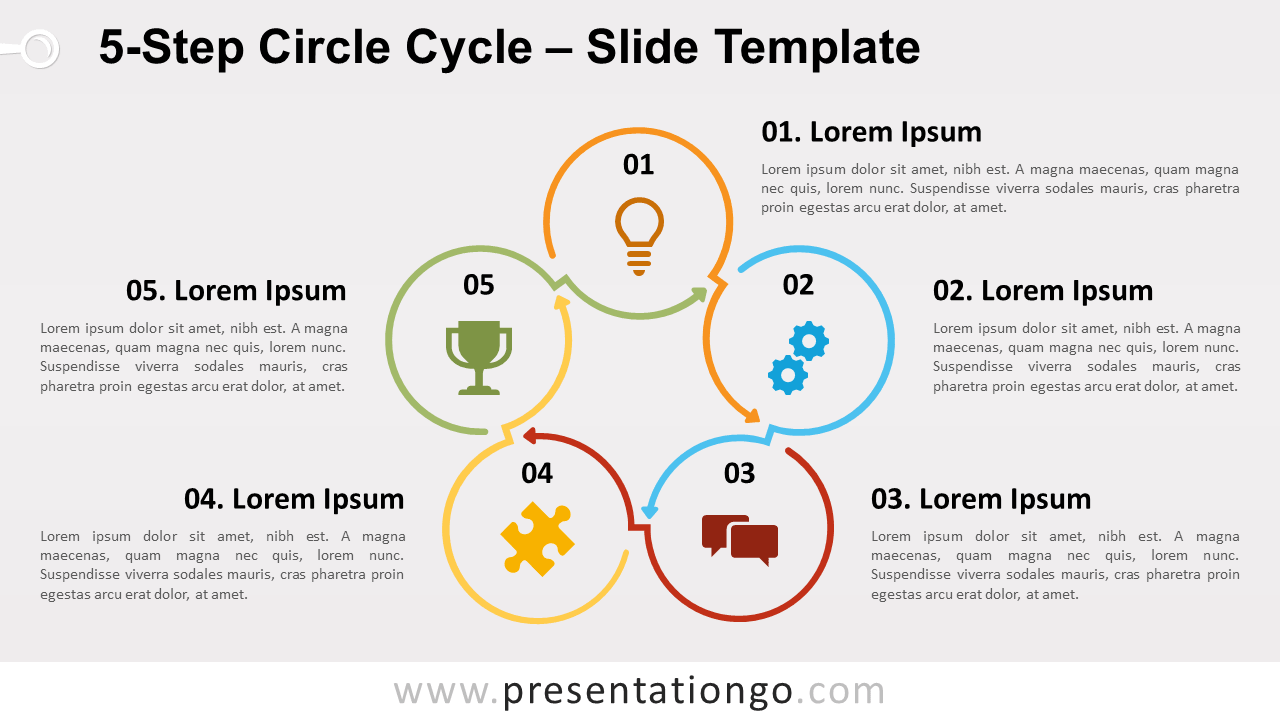 Free 5 Step Circle Cycle for PowerPoint and Google Slides