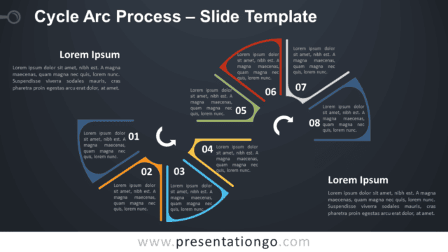 Cycle Arc Process Infographic for PowerPoint and Google Slides Free Cycle Arc Process Infographic for PowerPoint and Google Slides