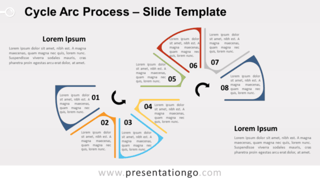 Cycle Arc Process for PowerPoint and Google Slides Free Cycle Arc Process for PowerPoint and Google Slides