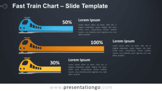 Free Fast Train Chart Infographic for PowerPoint and Google Slides